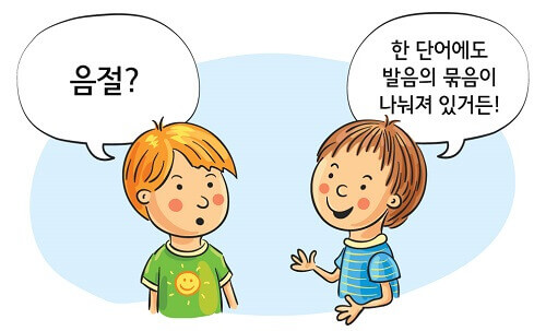 Ngành ngôn ngữ Hàn Quốc