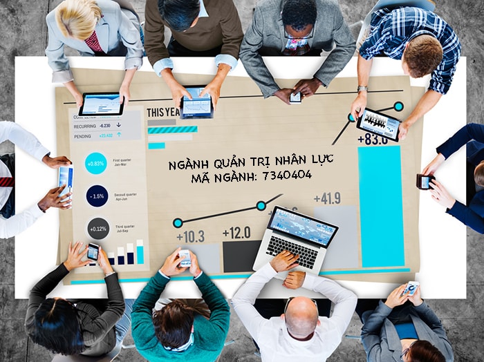 quản trị nhân lực học trường nào ở hà nội