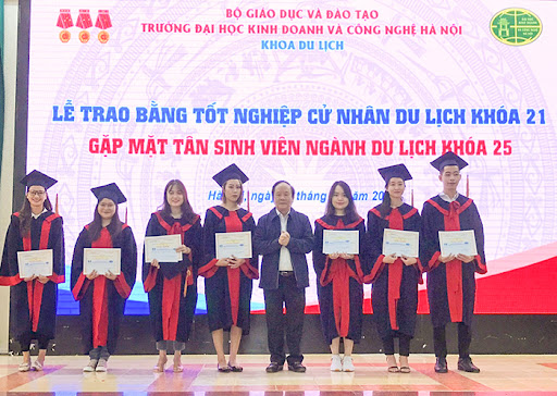 Điểm chuẩn Trường Đại Học Kinh Doanh và Công Nghệ Hà Nội (HUBT) năm 2021 mới nhất. 