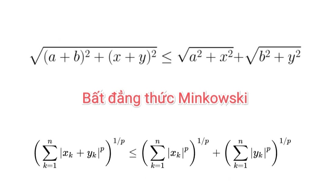 bất đẳng thức mincopxki