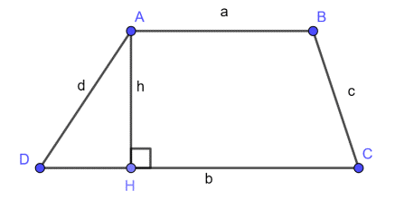Cho hình thang ABCD vuông tại A và D như sauDiện tích hình thang ABCD là