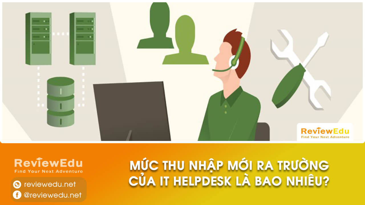 lương IT Helpdesk