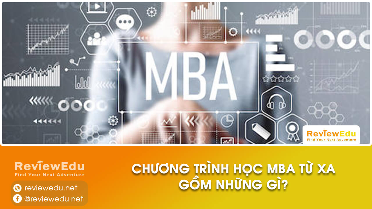 học mba từ xa