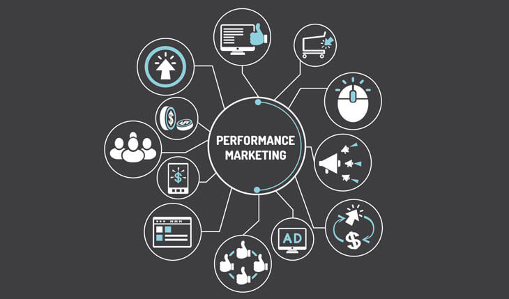 Performance Marketing làm những công việc gì?