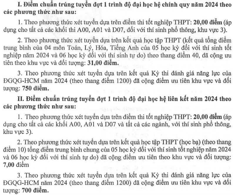 Điểm chuẩn Đại học Dầu khí Việt Nam